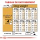 ROYAL CANIN - Boxer Adult 12kg